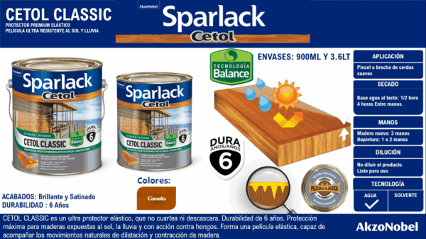 SPARLACK CETOL CLASSIC BALANCE CANELA ACETINADO 900ML